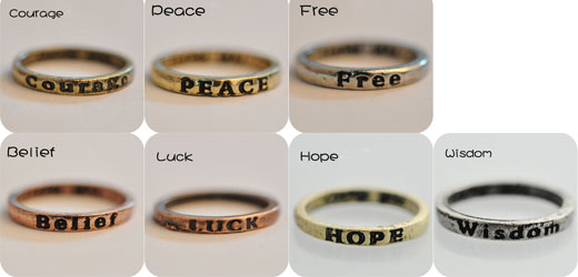 Punk Retro Lettering Wishing Ring